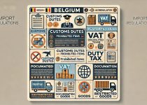 Belgium Import Regulations